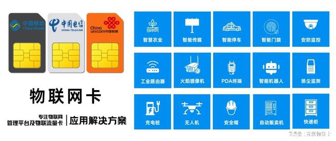 联卡让安全守护更从容【手机禁用】EVO视