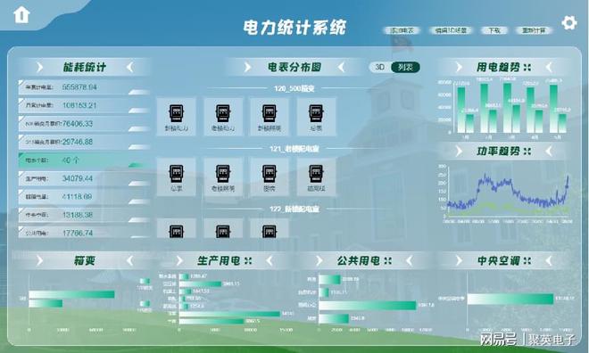 如何实现个性化定制与场景联动EVO视讯智能家居物联网：