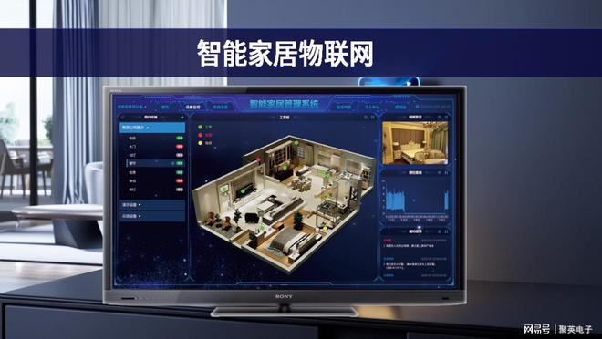 如何实现个性化定制与场景联动EVO视讯智能家居物联网：(图5)