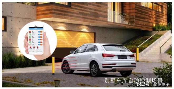 如何实现个性化定制与场景联动EVO视讯智能家居物联网：(图6)